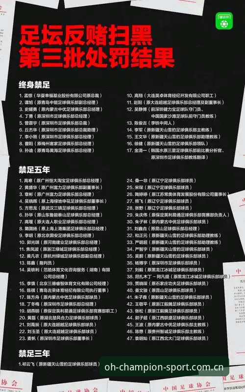 3大关键点解读足协第三批禁足名单:65人受罚背后的足球生态重塑